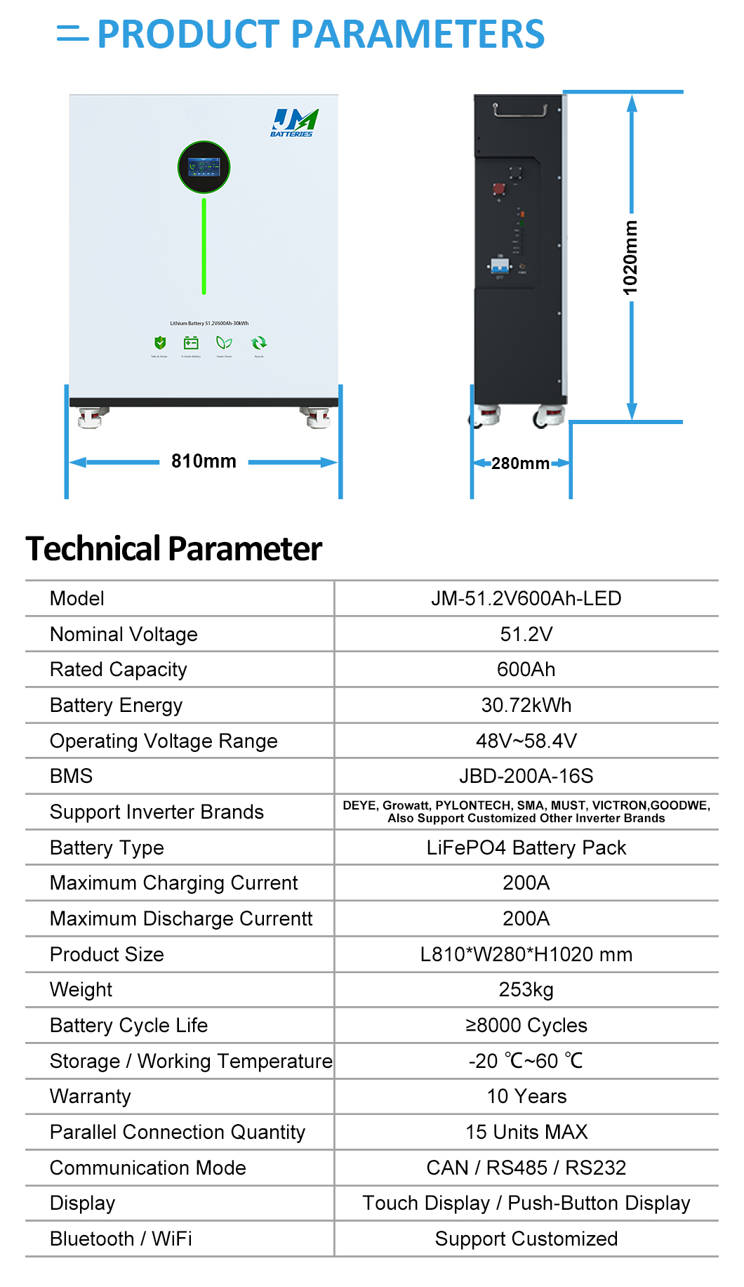 48 volt lithium battery​